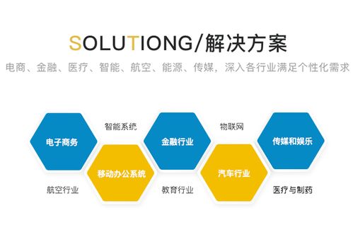 一品威客網(wǎng)精準(zhǔn)賦能，誠(chéng)派科技攻堅(jiān)克難迎發(fā)展新篇